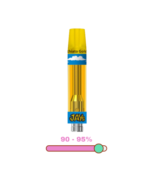 JAYS High Potency Macchiato 92+ Sativa Cartridge 0.95G