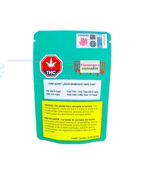 The Loud Plug Terp Burst Liquid Diamond Indica Cartridge 1G