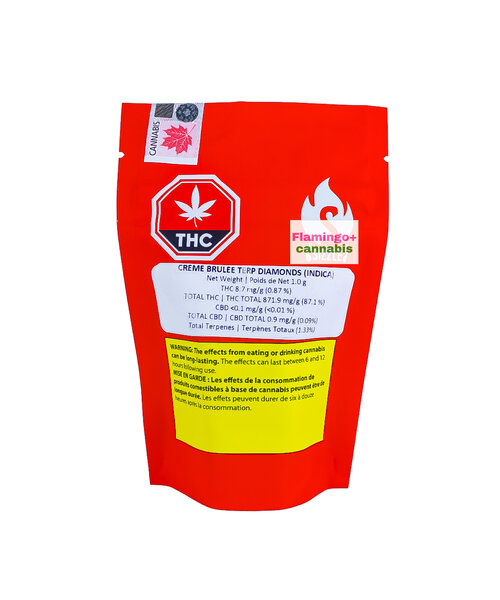 Sizzle Platinum Kush Indica Terp Diamonds 1G