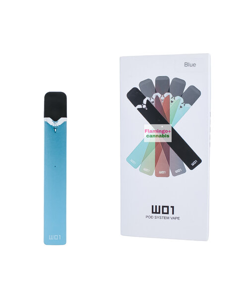 OVNS W01 Pod Kit (Pods not included)