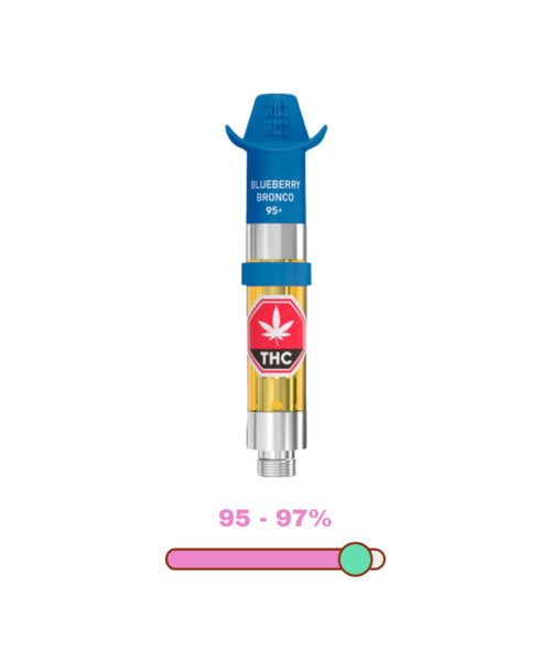 Wild West Blueberry Bronco Indica Cartridge 0.95G