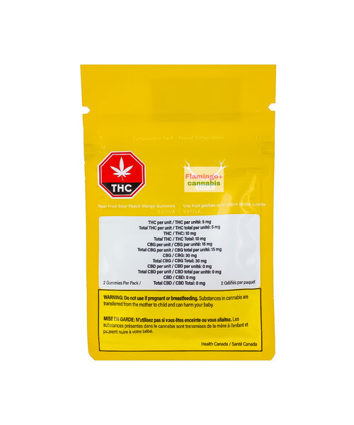 Wyld Sour Peach Mango 3:1 CBG:THC Gummies 2X5MG