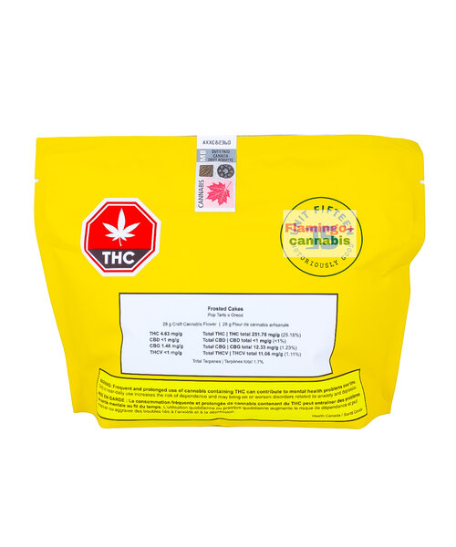 Unit 15 Frosted Cakes (Crack) Indica Flower 28G