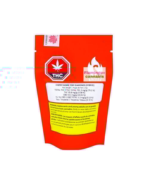 Sizzle Cherry Bomb Flavoured Hybrid Diamonds In Terp Sauce 1G