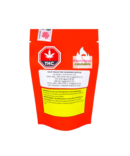 Sizzle Sour Tangle Flavoured Sativa Diamonds In Terp Sauce 1G