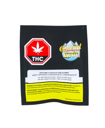 CBD & CBN & CBG - Flamingo Plus Cannabis