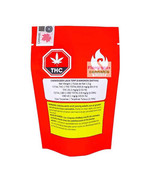 Sizzle Chemdozer lava Sativa Terp Diamonds 1G