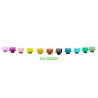 510 Drip Tip 2024 Edition