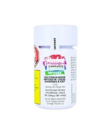 Baby Jeeter Baby Jeeter Multi-Pack Infused Pre-Rolls 5X0.5G Baby Jeeter Baby Jeeter Multi-Pack Infused Pre-Rolls 5X0.5G