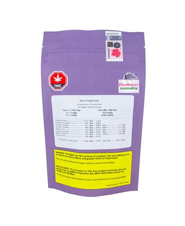 Virtue Cannabis Virtue Cannabis Black Triangle Kush Craft Indica Pre-Rolls 28X0.5G