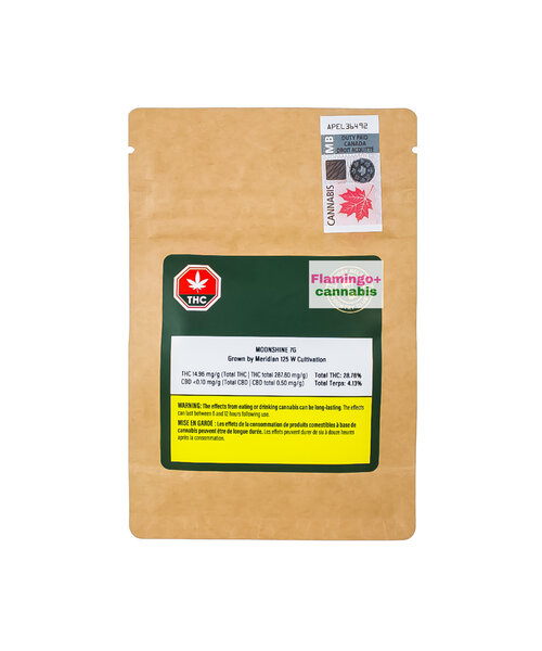 Woody Nelsons Country Club Crafts Indica Flower 7G