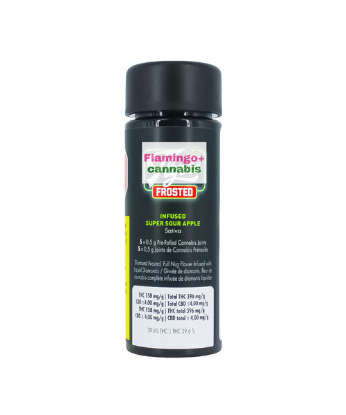 Claybourne Frosted Flyers Super Sour Apple Sativa Infused Pre-Rolls 5X0.5G