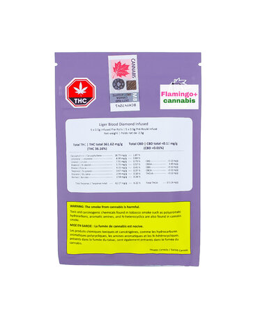 Virtue Cannabis Virtue Cannabis Liger Blood Diamond Infused Pre-Rolls 5X0.5G Virtue Cannabis Virtue Cannabis Liger Blood Diamond Infused Pre-Rolls 5X0.5G
