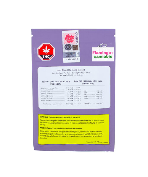 Virtue Cannabis Liger Blood Diamond Infused Pre-Rolls 5X0.5G