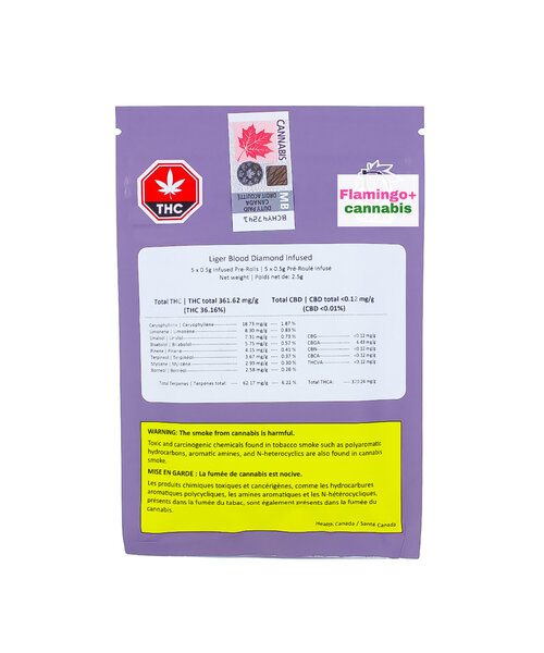 Virtue Cannabis Liger Blood Diamond Infused Pre-Rolls 5X0.5G