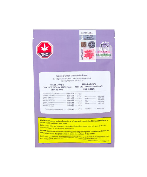 Virtue Cannabis Galactic Grape Indica Diamond Infused Pre-Rolls 5X0.5G