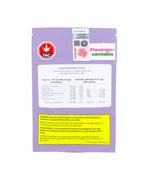 Virtue Cannabis Strawiwi Ice Diamond Infused Pre-Rolls 5X0.5G