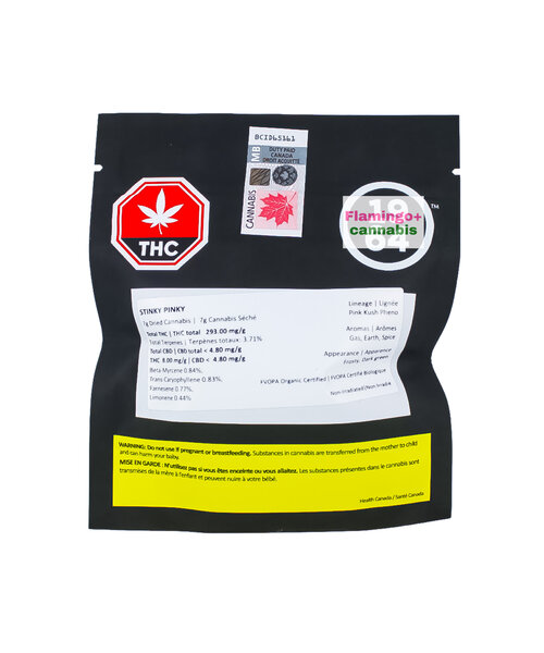 1964 Sticky Pinky Craft Indica Flower 7G