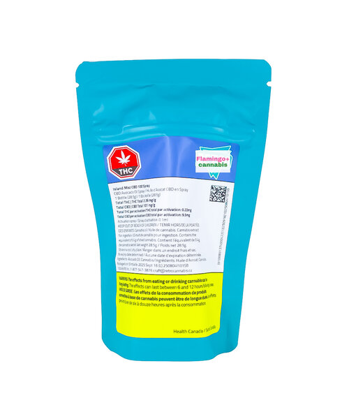 Retro Island Mist High CBD Spray