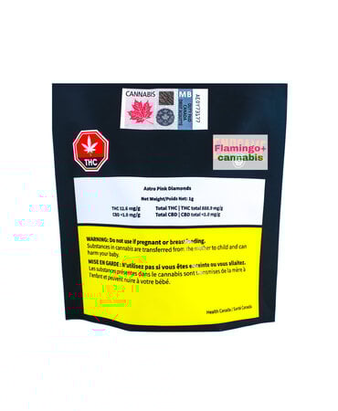 Endgame Endgame Pink Astro Hybrid Diamonds 1G