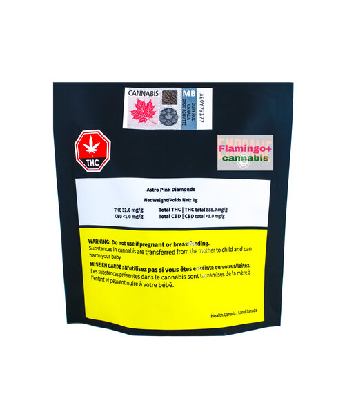 Endgame Pink Astro Hybrid Diamonds 1G