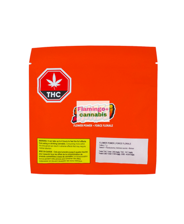 SHRED Shred Flower Power Sativa Milled Flower 7G