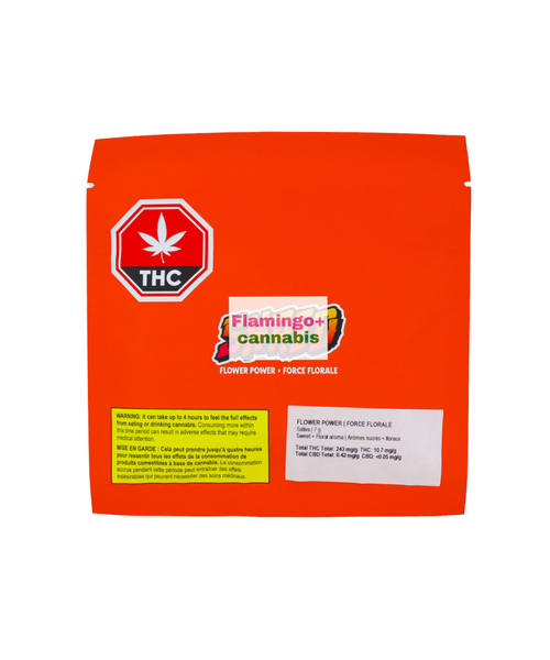 Shred Flower Power Sativa Milled Flower 7G