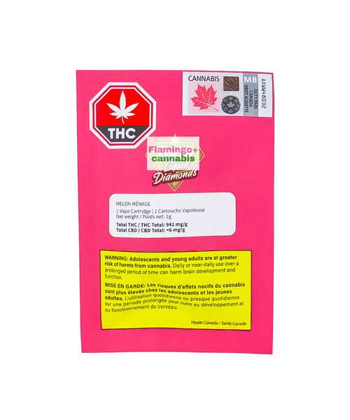 Flyte Melon Menage Liquid Diamond Sativa Cartridge 1G