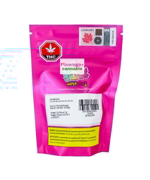 BoxHot Watermelon G Indica Whipped THCA Diamonds 1.2G