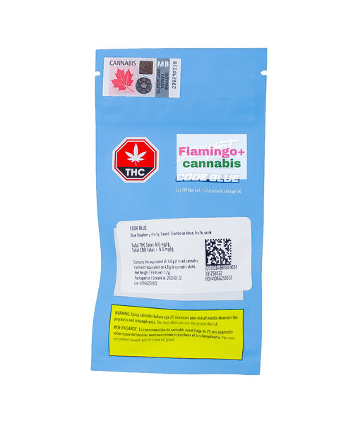 BoxHot Retro Code Blue Hybrid Cartridge 1.2G