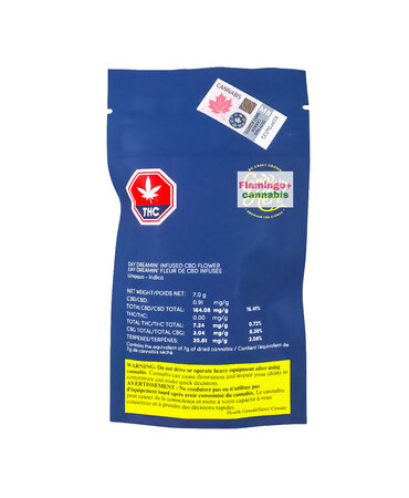 grown here farms Grown Here Farms CBD Kief Infused Flower 7G