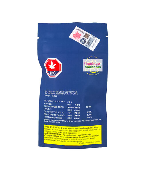 Grown Here Farms CBD Keif Infused Milled Flower 7G