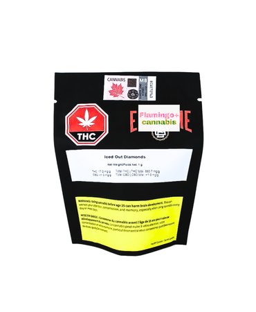 Endgame EndGame Iced Out Diamonds Hybrid THCA Isolate 1G