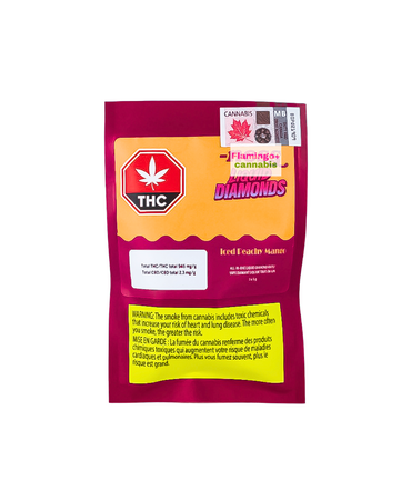 ness Ness Icey Peach Mango Sativa AIO Disposable 1G