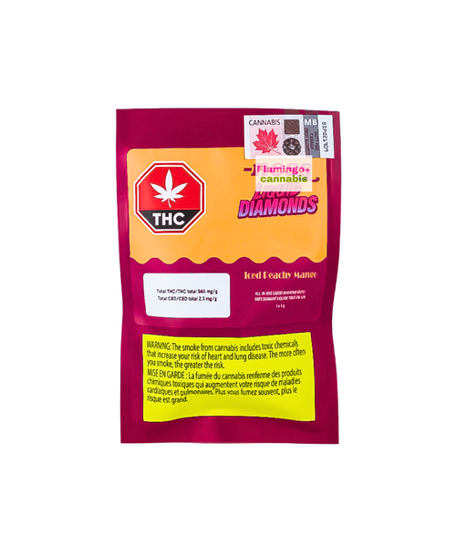 Ness Icey Peach Mango Sativa AIO Disposable 1G