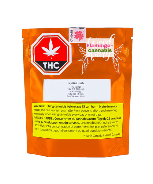 Weed Fairy Icy Mint Kush Hybrid Flower 7G