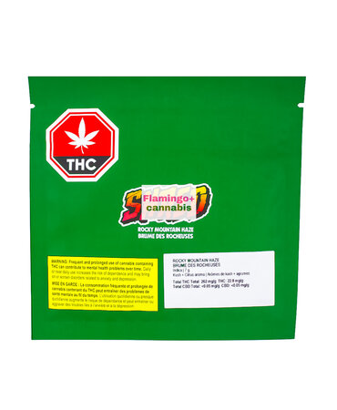 SHRED Shred Rocky Mountain Haze Indica Milled Flower 7G