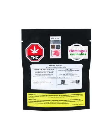 1964 1964 Apples & Bananas Craft Hybrid Flower 7G