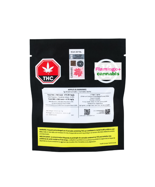 1964 Apples & Bananas Craft Hybrid Flower 7G