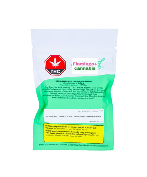 Tweed Sour Green Apple Liquid Diamond Hybrid AIO Disposable 1G