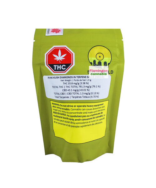 Solid Gold INDICA Diamonds In Sauce 1G