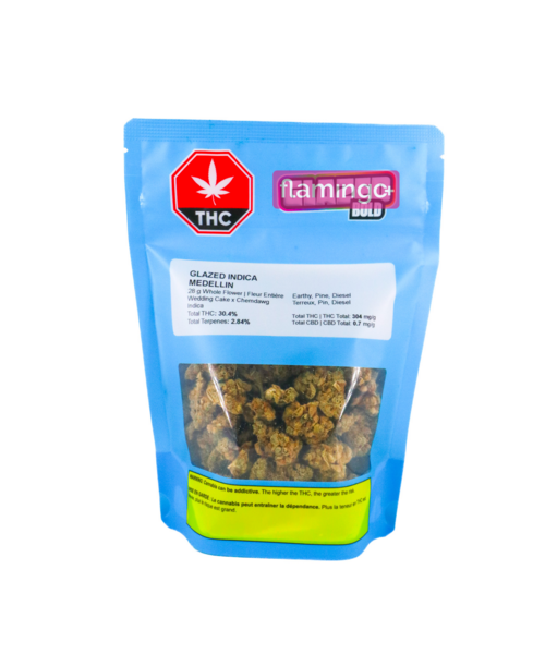Bold Growth Rotating Indica Flower 28G