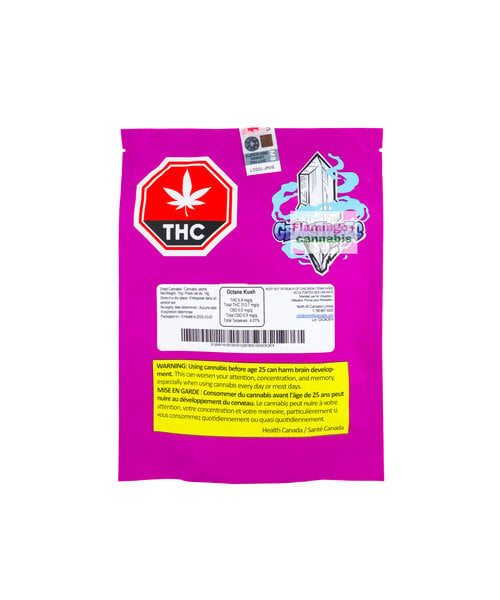 Gemstones Octane Kush Indica Flower 14G