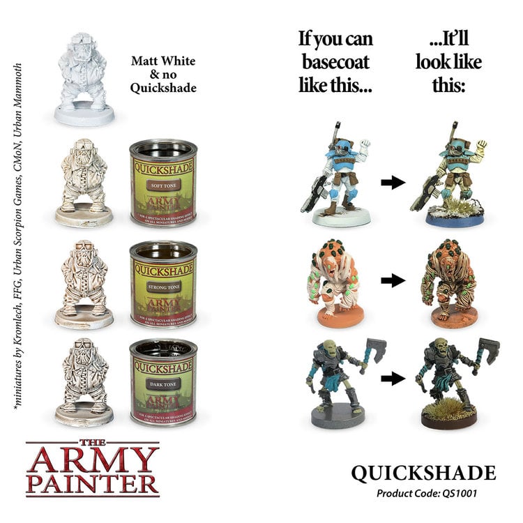 army painter quickshade guide