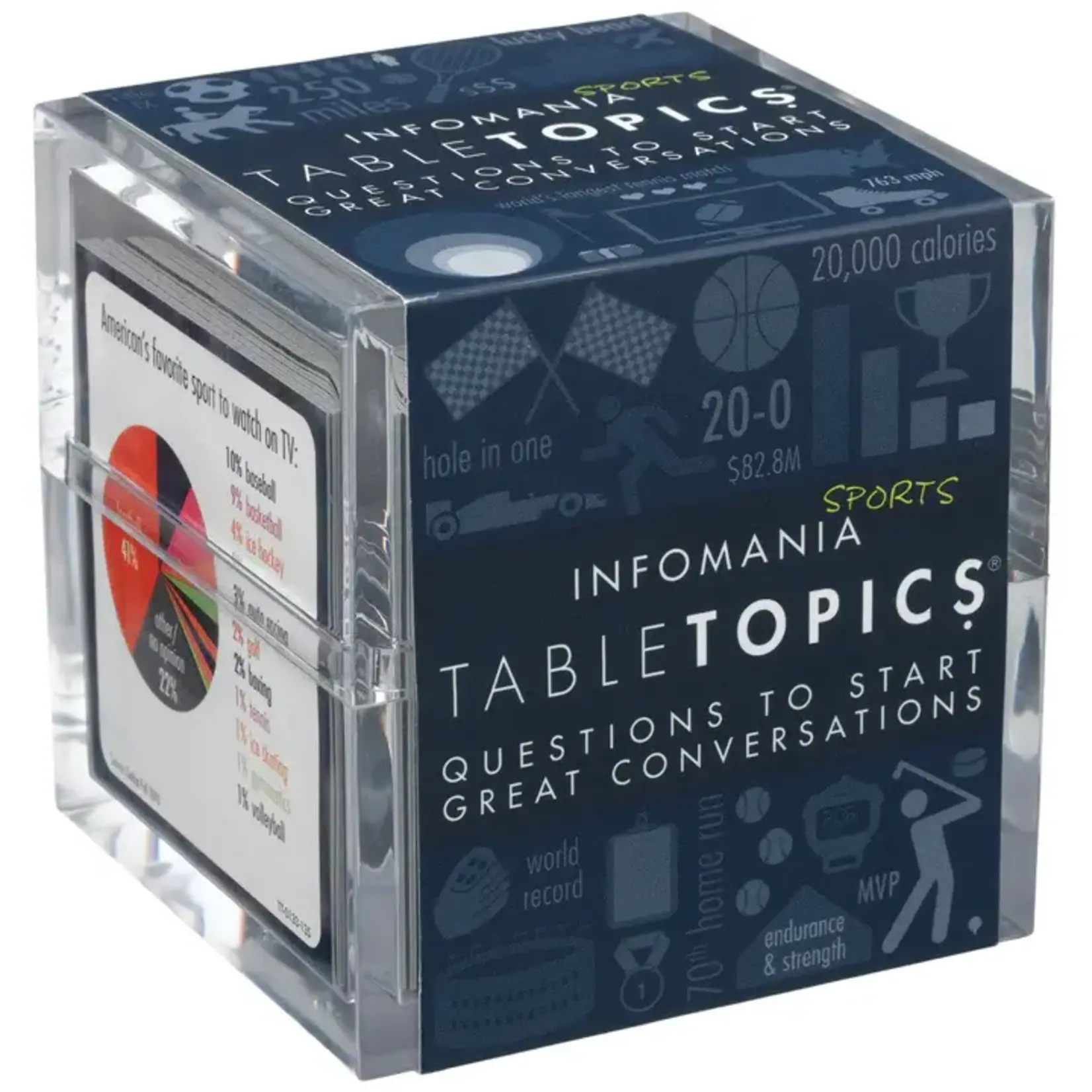 Ultra Pro Table Topics: Infomania Sports