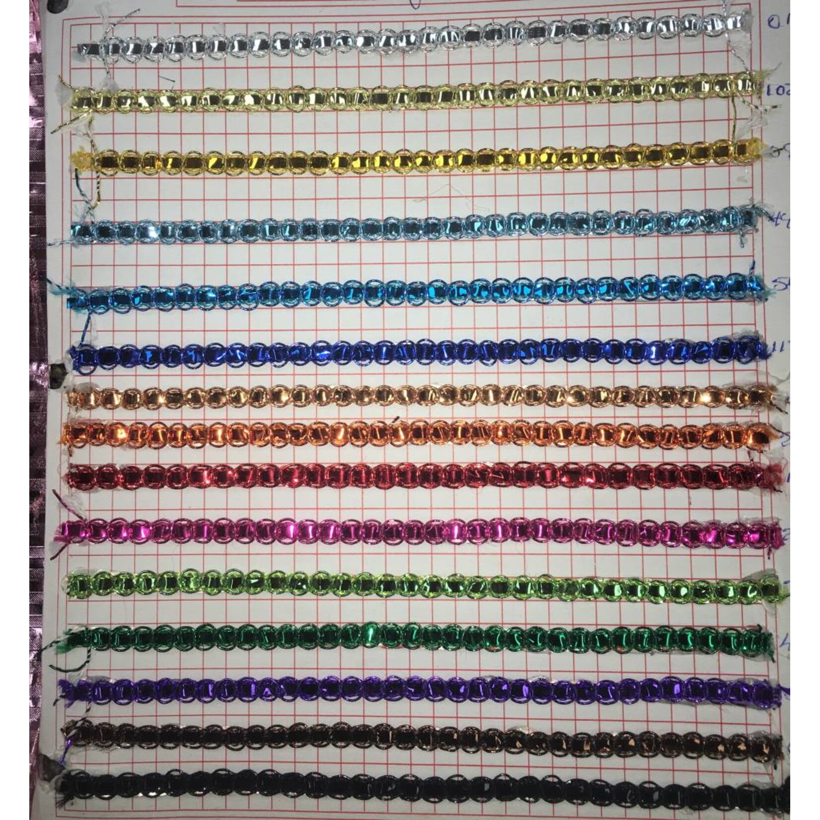 2200 Single Box Braid 36 Yards