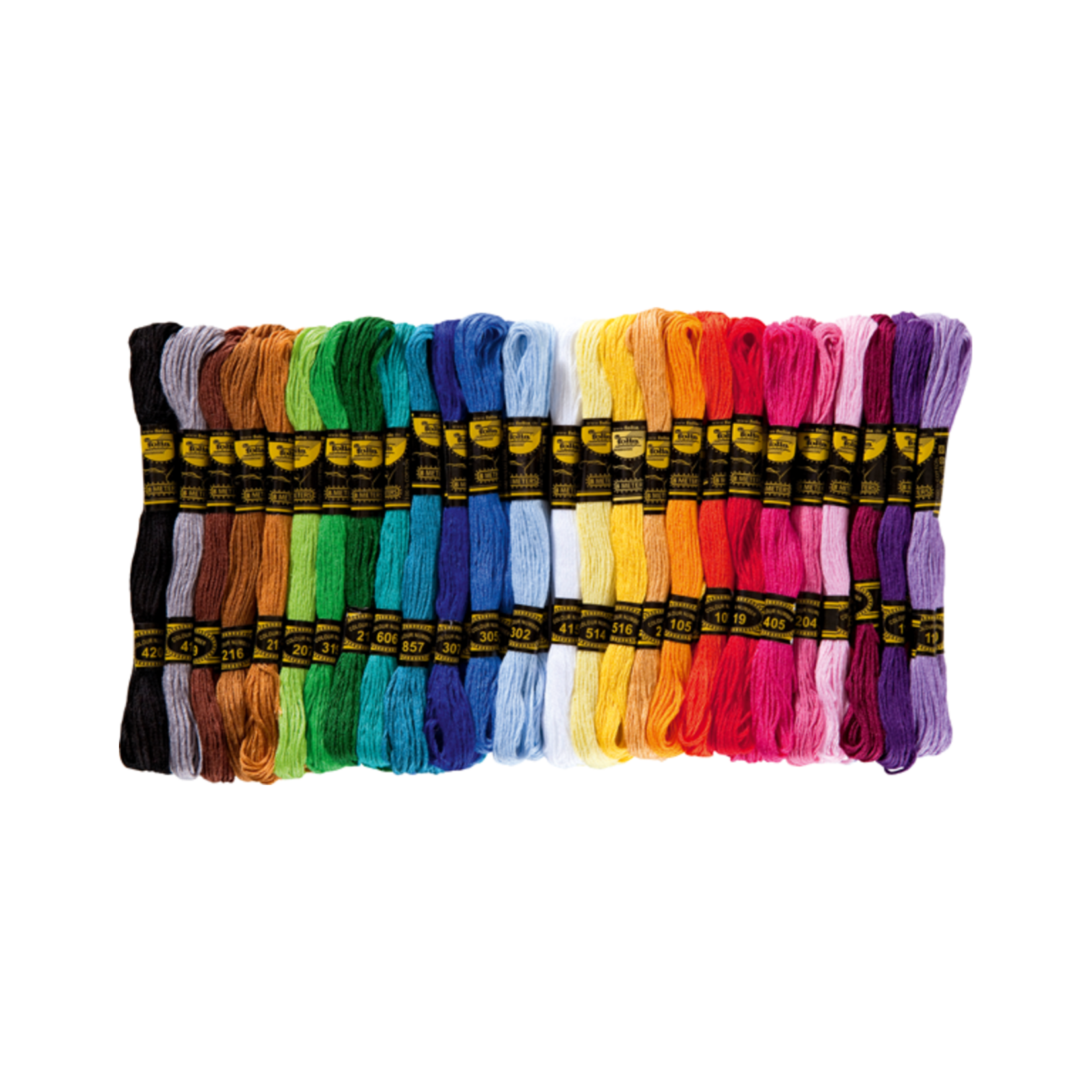 Embroidery Thread 8 Meters