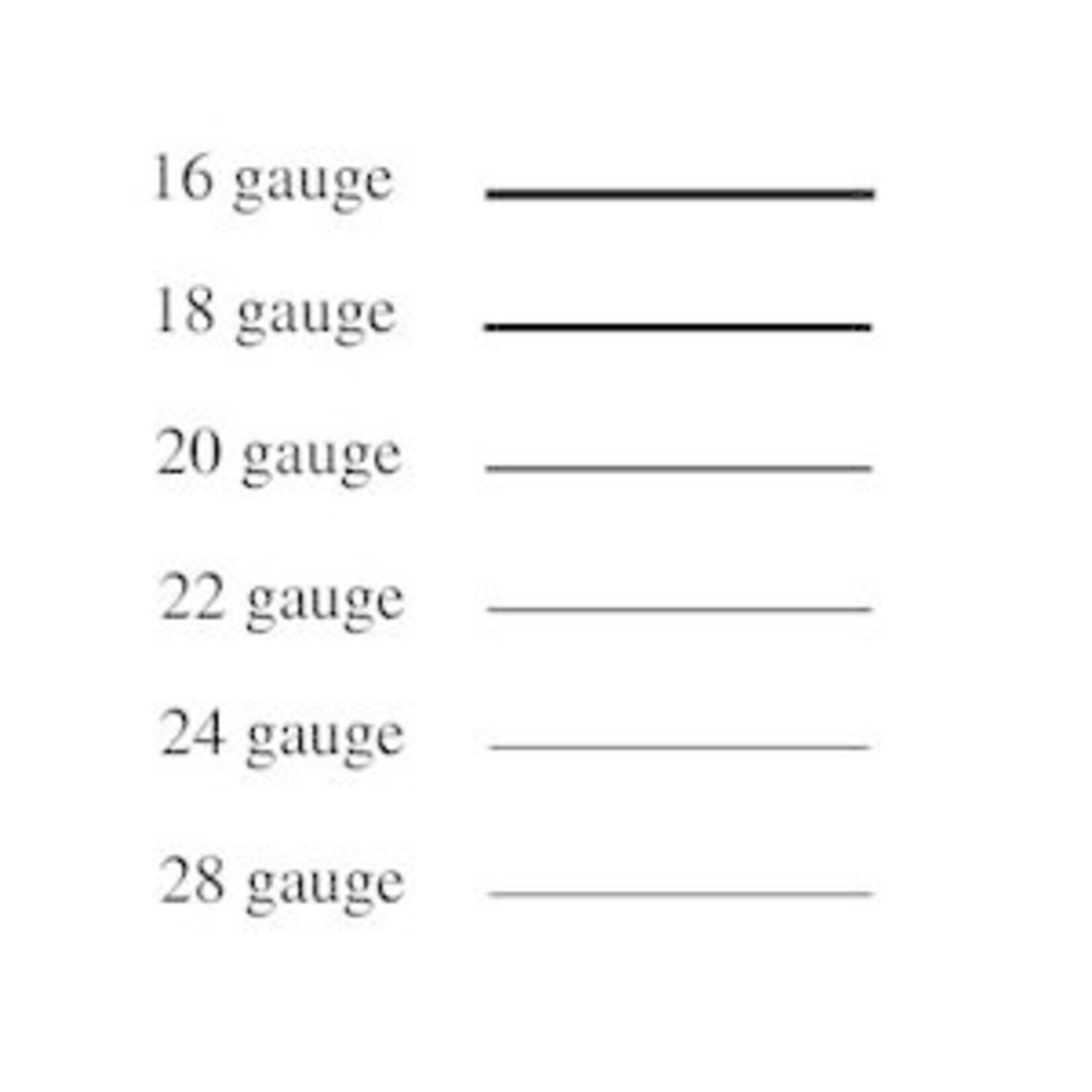 Floral Wire (1 Doz)  Green 24 Guage