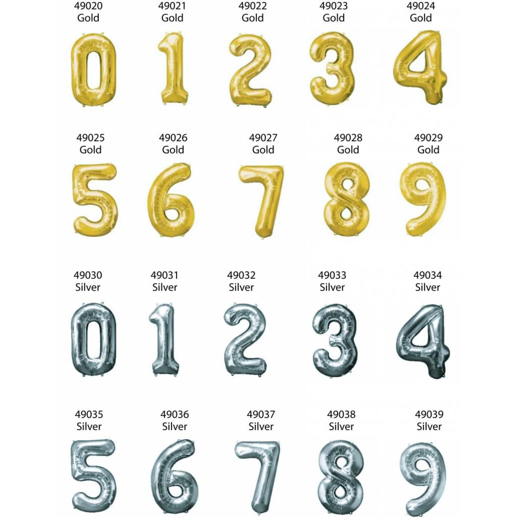 Jumbo Foil Number Balloon 34 Inches