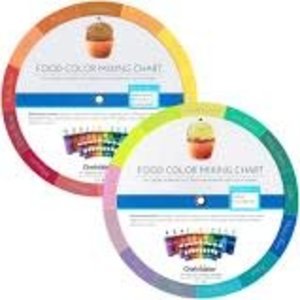 Chef Master FOOD COLOR MIXIING CHART